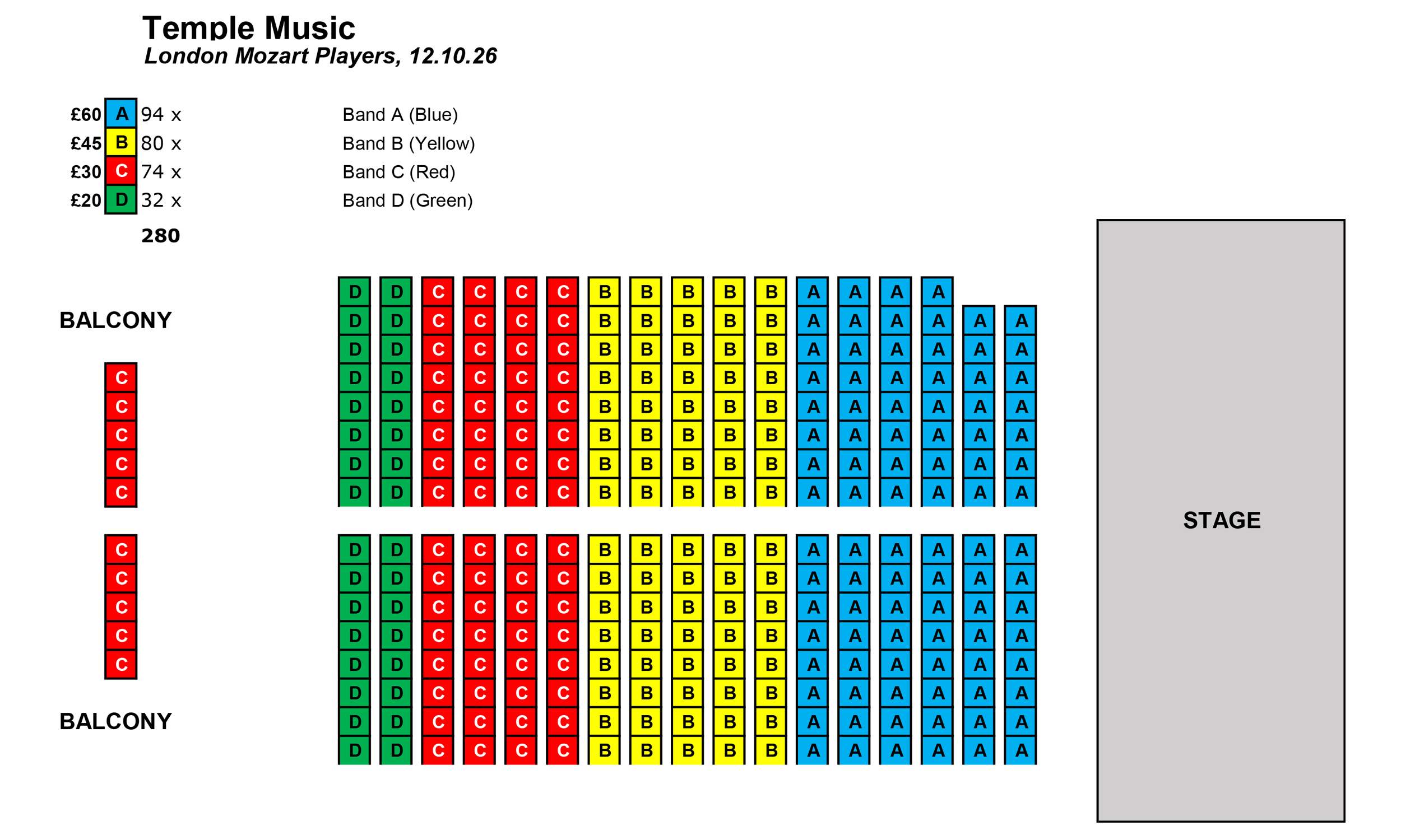 Seating plan Mostly Mozart Gala
